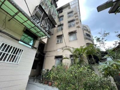 【試院路公寓】世新大學旁視意圖